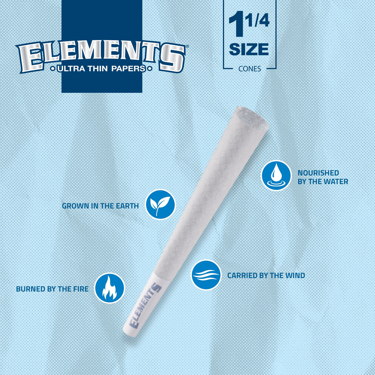 Elements 1 1/4 Cones RAW Cones esd-official
