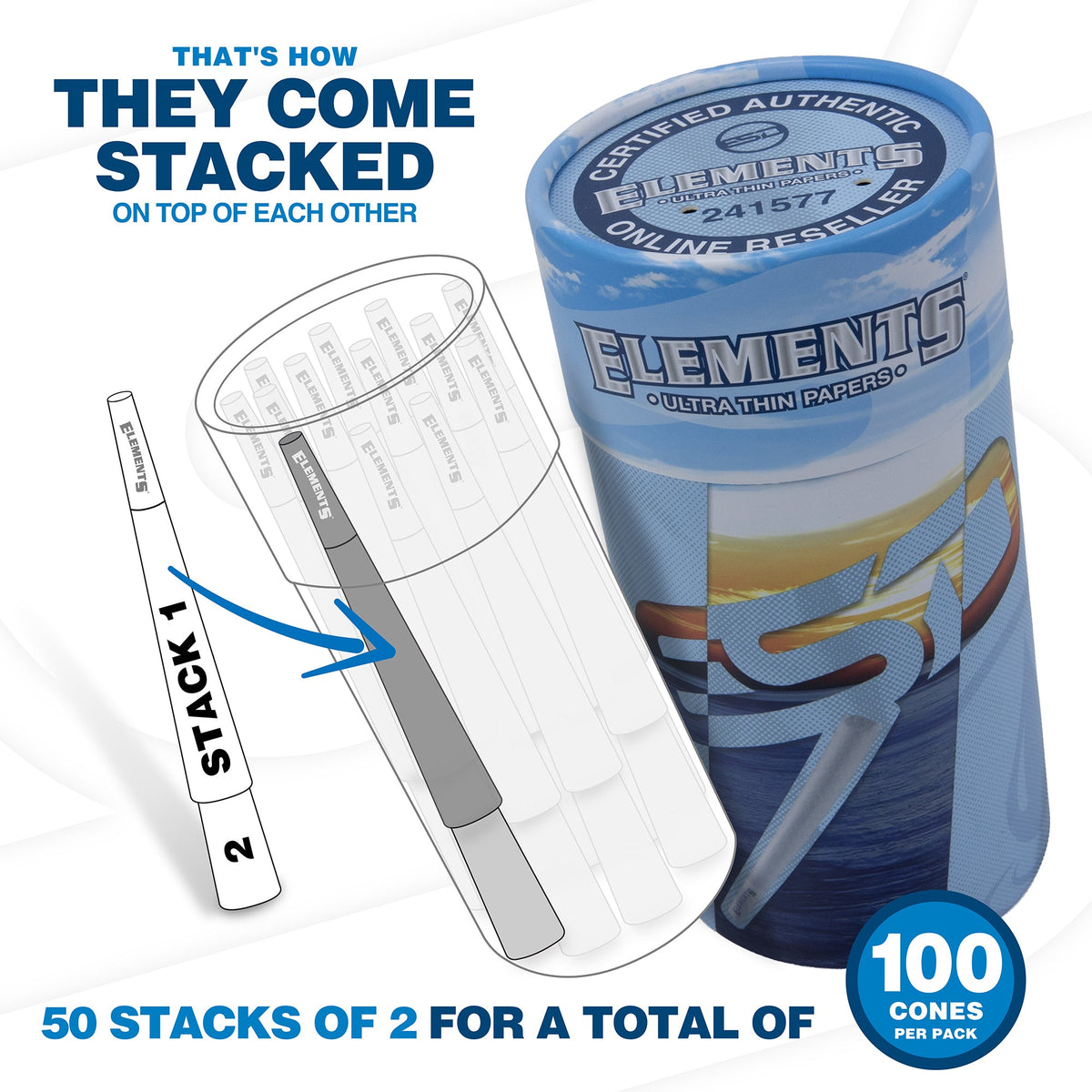 Elements 1 1/4 Cones RAW Cones esd-official