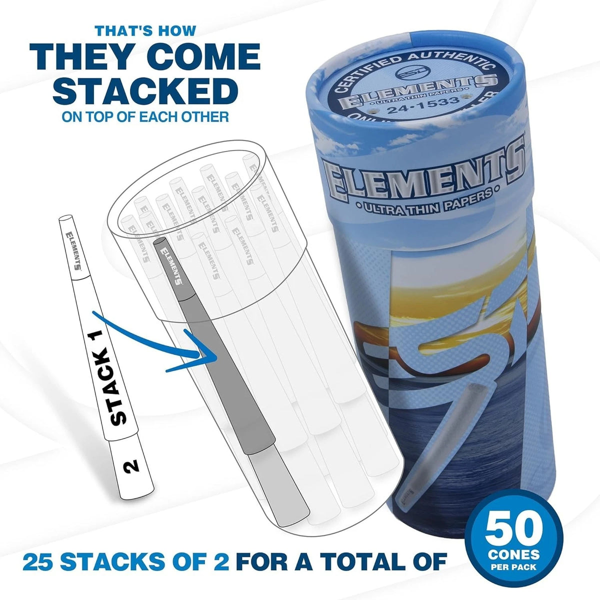 Elements 98 Special Cones RAW Cones esd-official