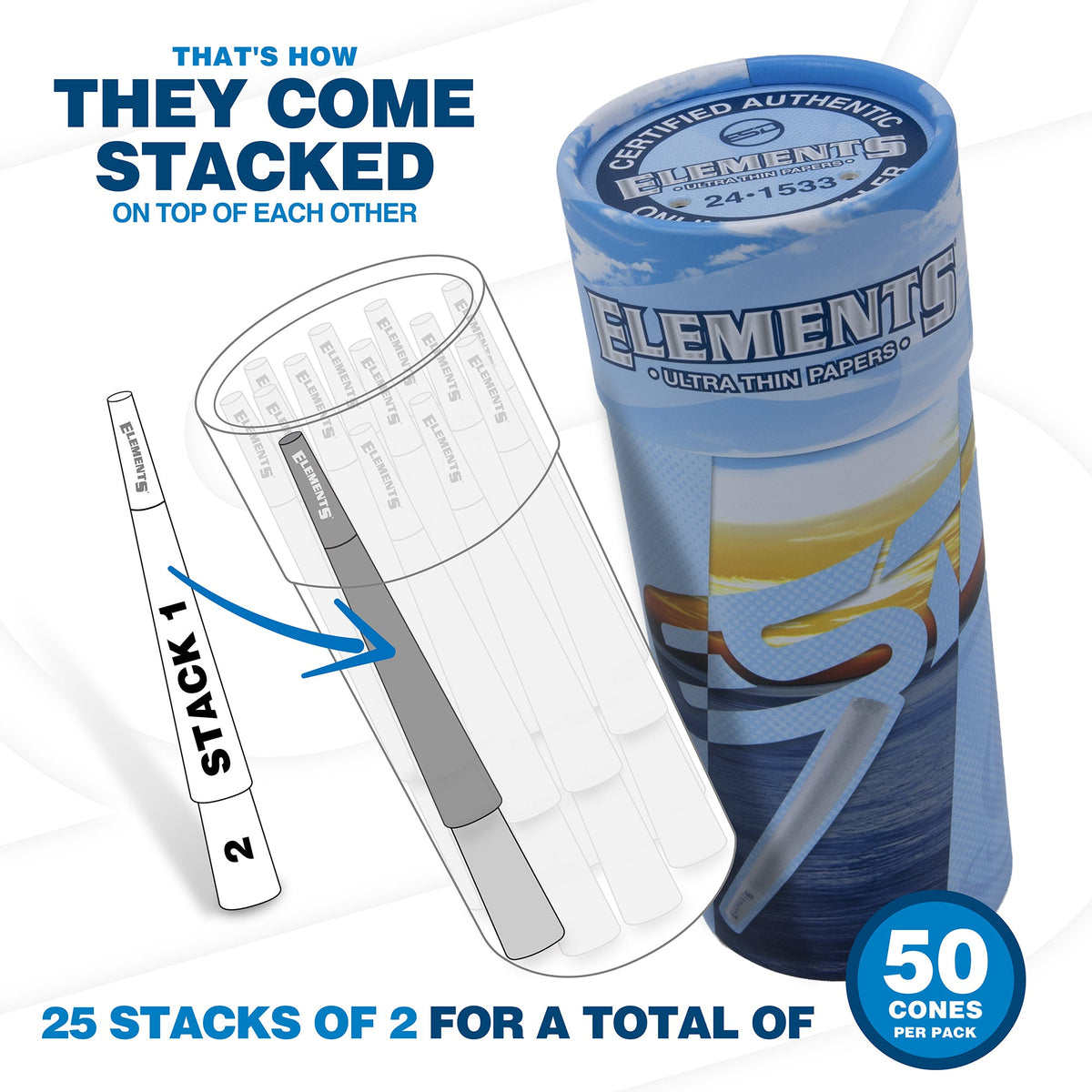 Elements King Size Cones RAW Cones esd-official