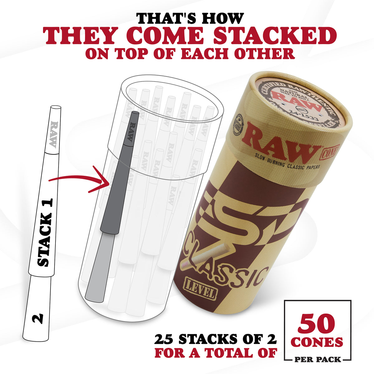 RAW Classic Level Cones RAW Cones RAWR-CNCL-LV02 esd-official